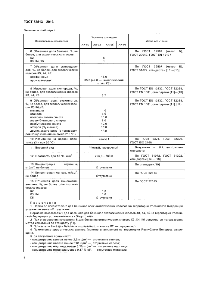 ГОСТ 32513-2013,  7.