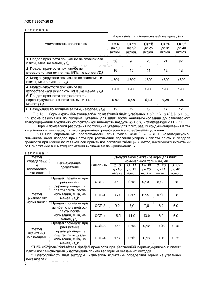 ГОСТ 32567-2013,  8.