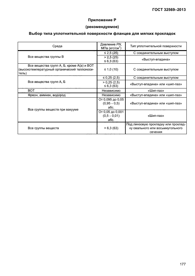ГОСТ 32569-2013,  181.