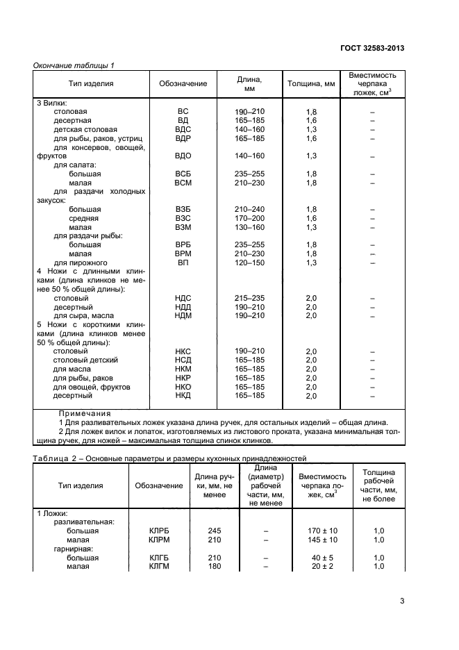 ГОСТ 32583-2013,  5.