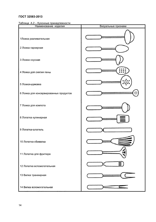 ГОСТ 32583-2013,  16.