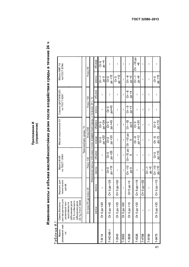 ГОСТ 32586-2013,  44.