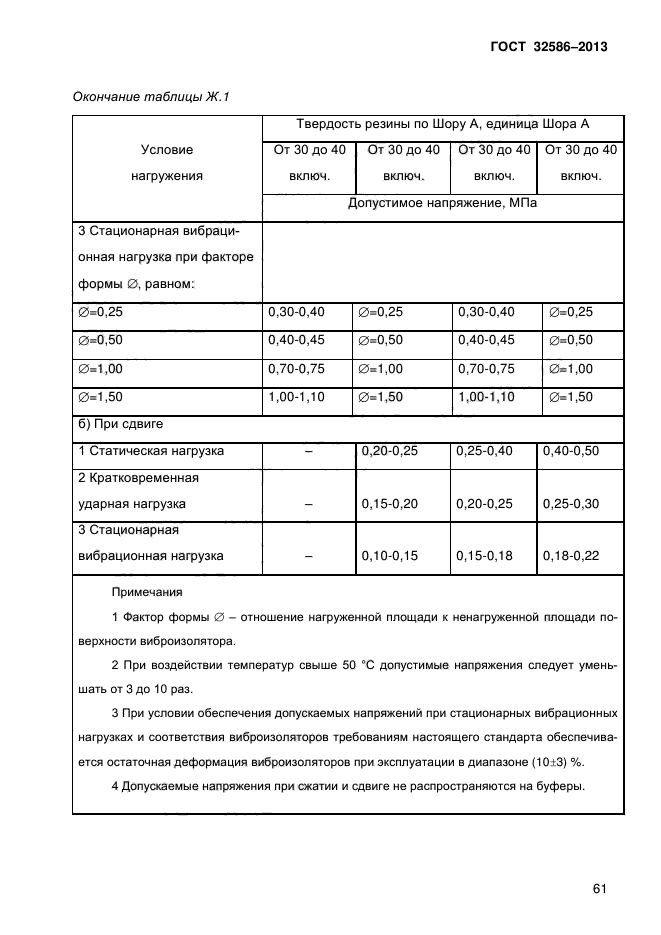 ГОСТ 32586-2013,  66.