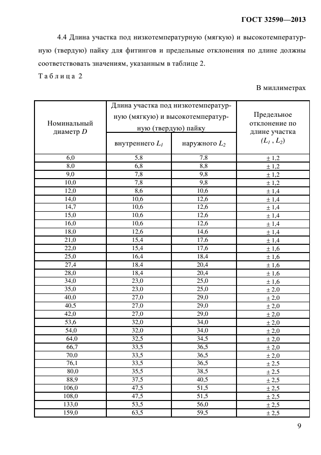 ГОСТ 32590-2013,  13.