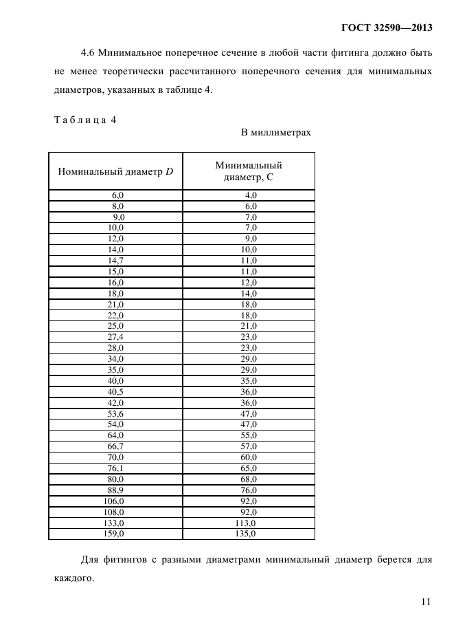 ГОСТ 32590-2013,  15.