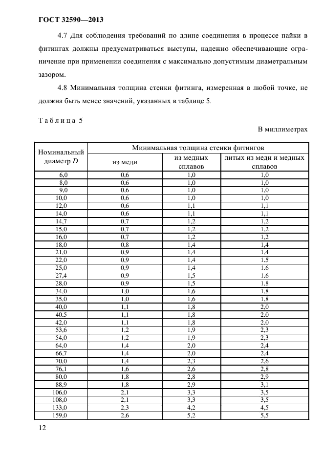 ГОСТ 32590-2013,  16.