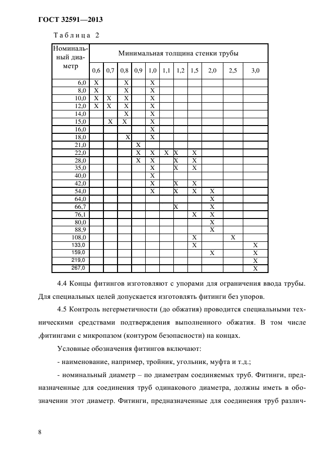 ГОСТ 32591-2013,  13.