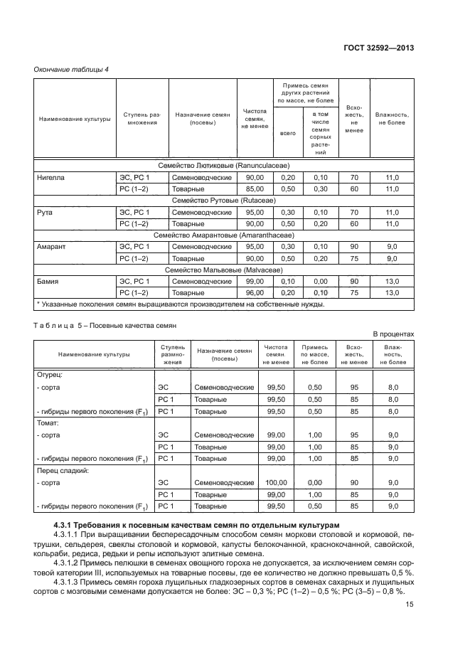 ГОСТ 32592-2013,  18.