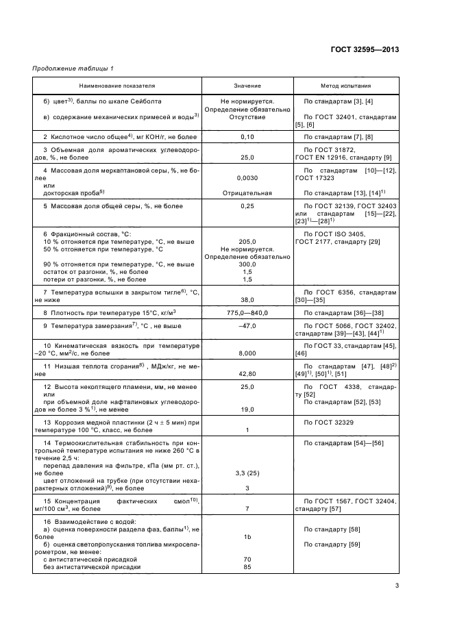 ГОСТ 32595-2013,  6.