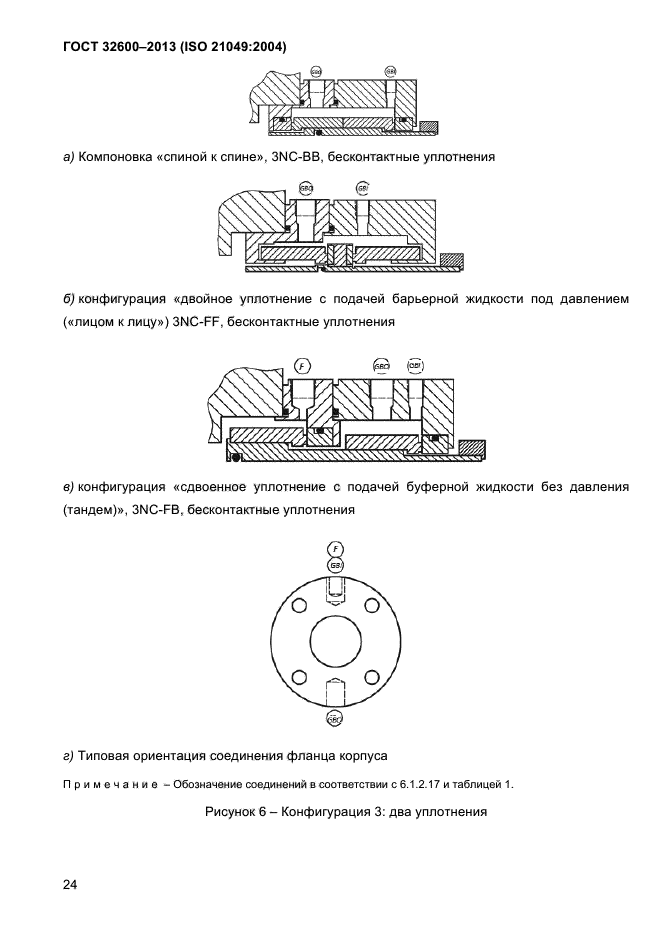 ГОСТ 32600-2013,  31.