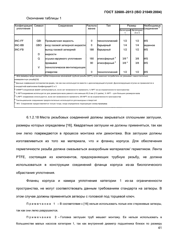 ГОСТ 32600-2013,  48.