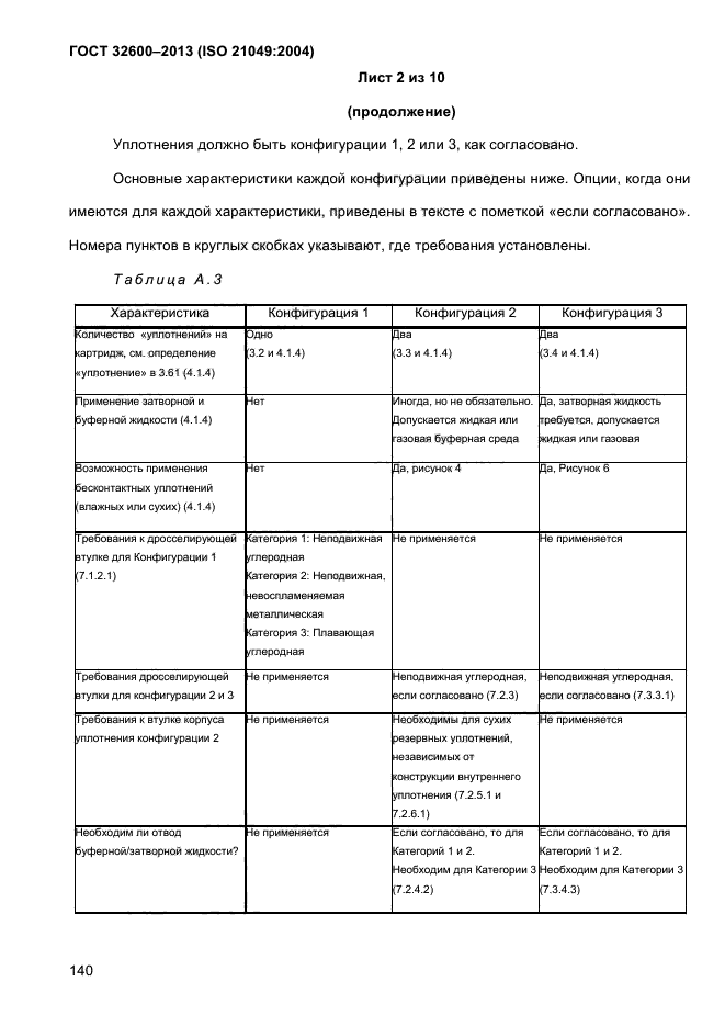 ГОСТ 32600-2013,  147.