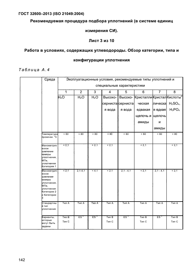 ГОСТ 32600-2013,  149.