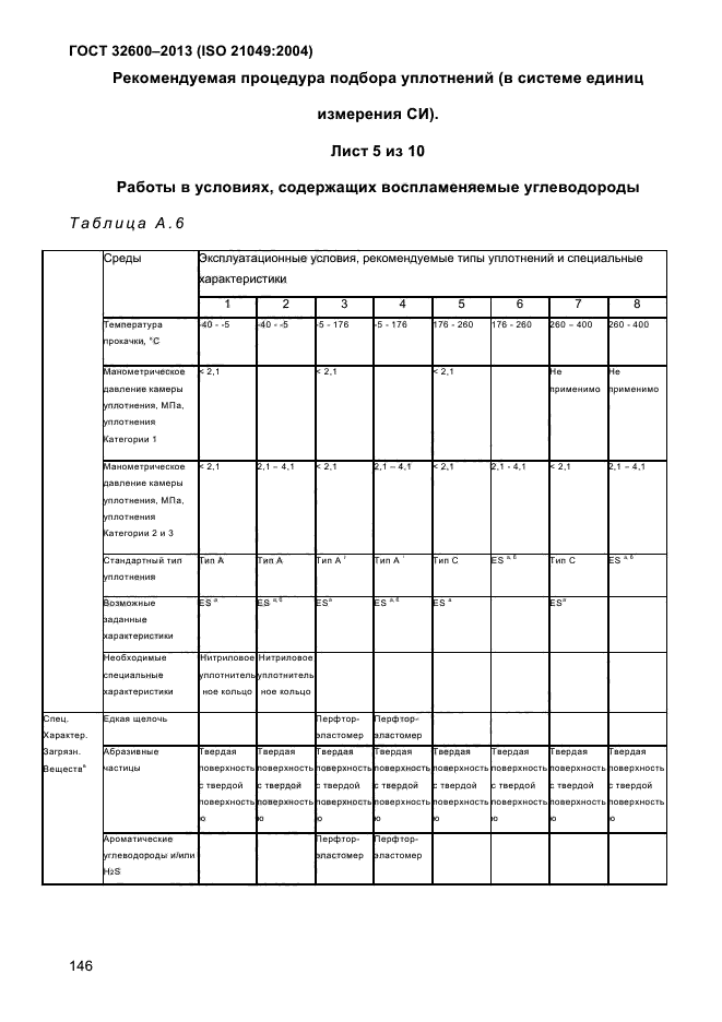 ГОСТ 32600-2013,  153.