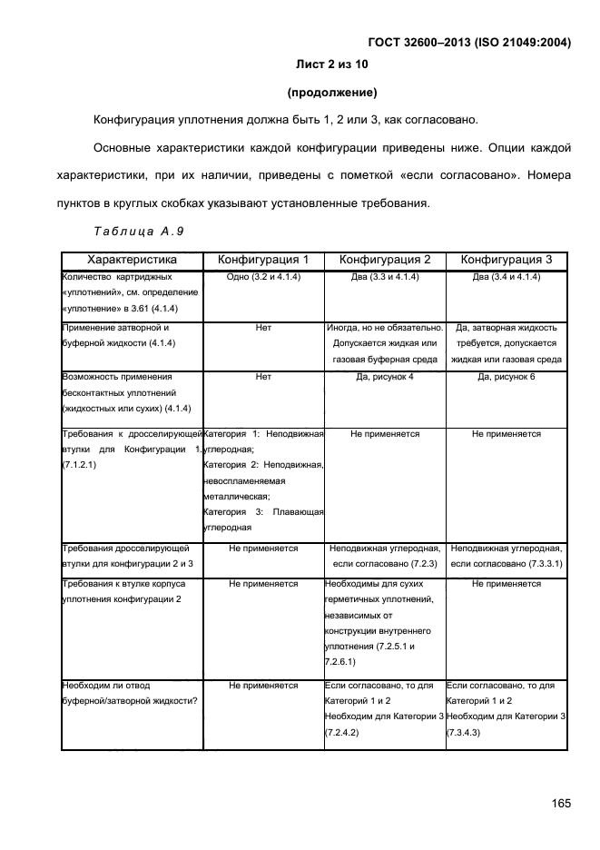 ГОСТ 32600-2013,  172.