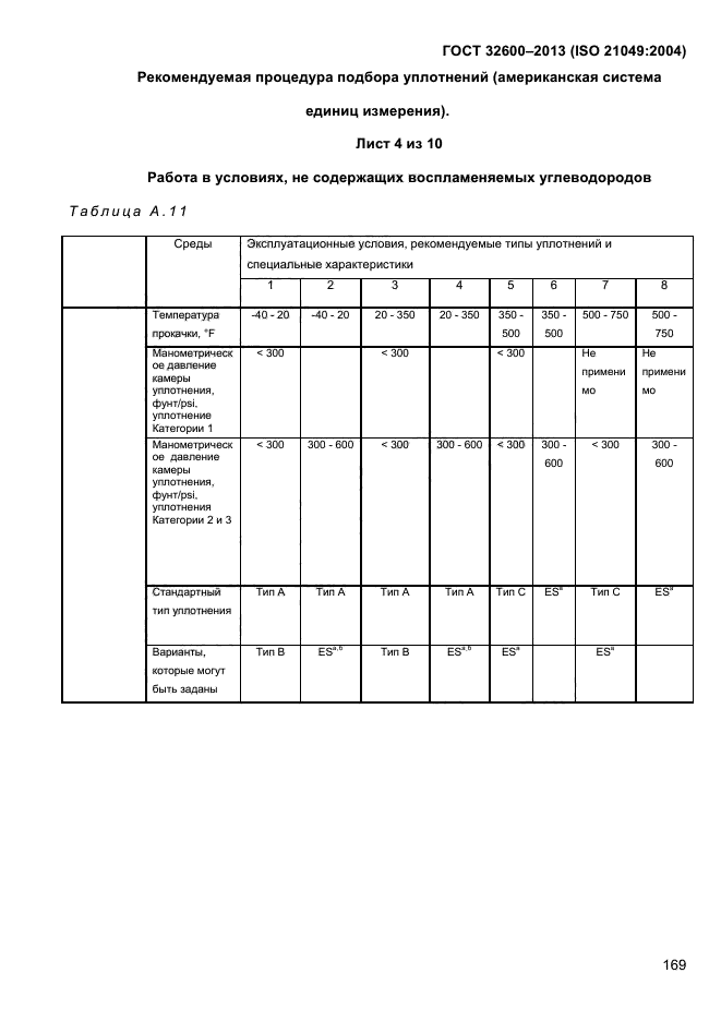 ГОСТ 32600-2013,  176.