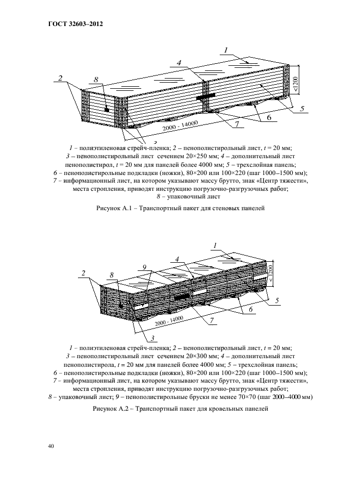  32603-2012,  44.