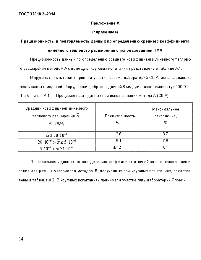 ГОСТ 32618.2-2014,  19.