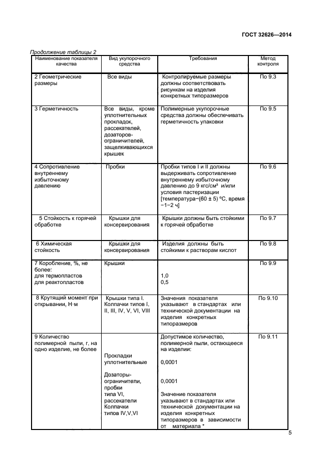 ГОСТ 32626-2014,  7.