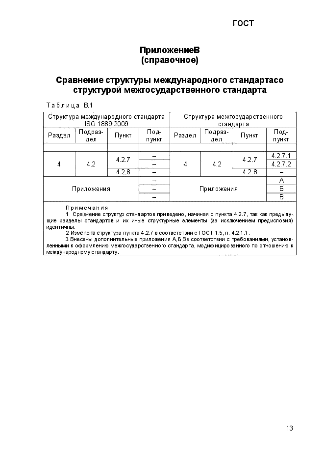 ГОСТ 32650-2014,  17.