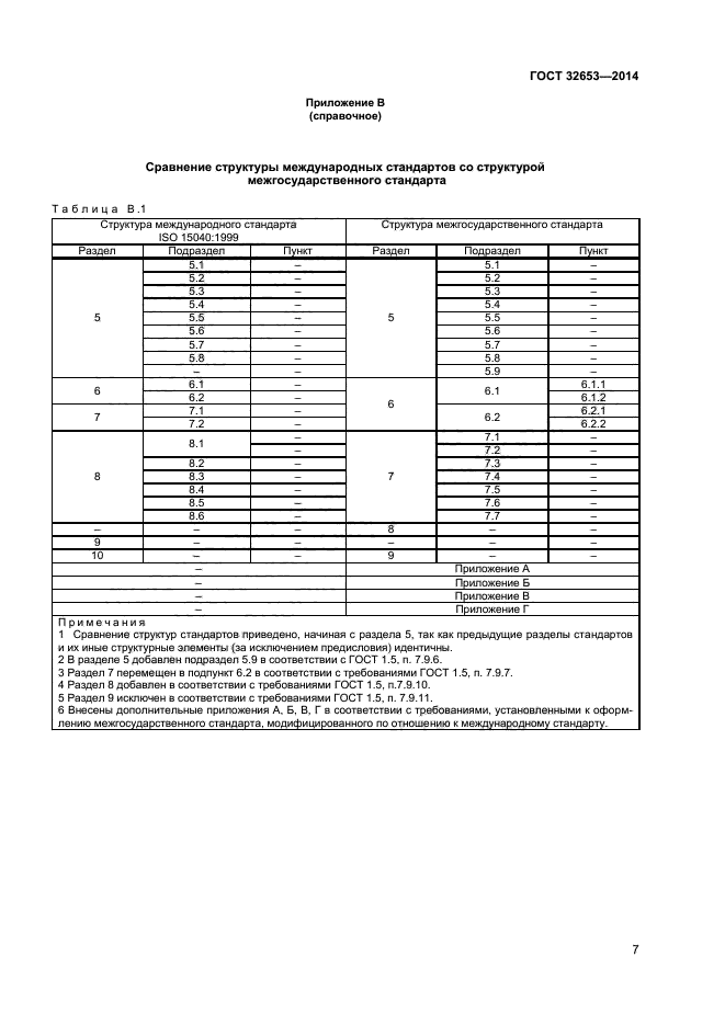 ГОСТ 32653-2014,  10.