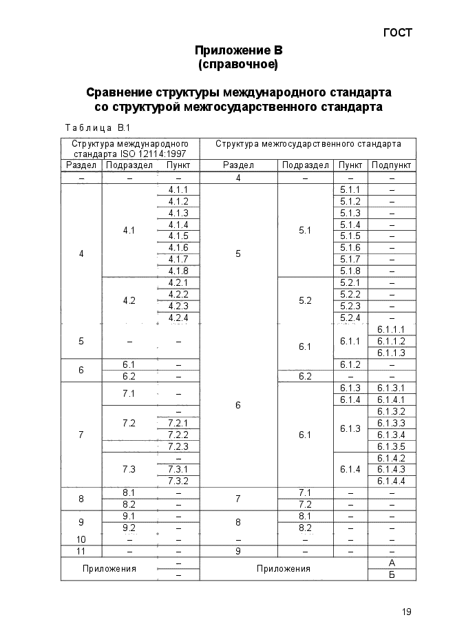 ГОСТ 32654-2014,  23.