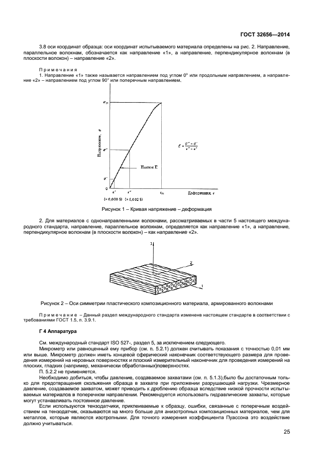  32656-2014,  28.