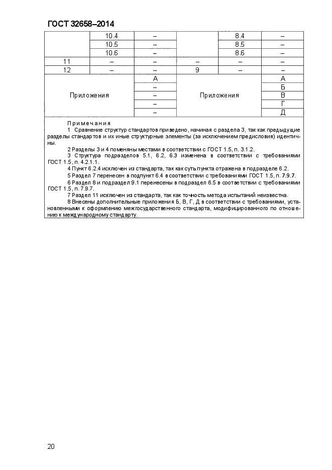 ГОСТ 32658-2014,  24.