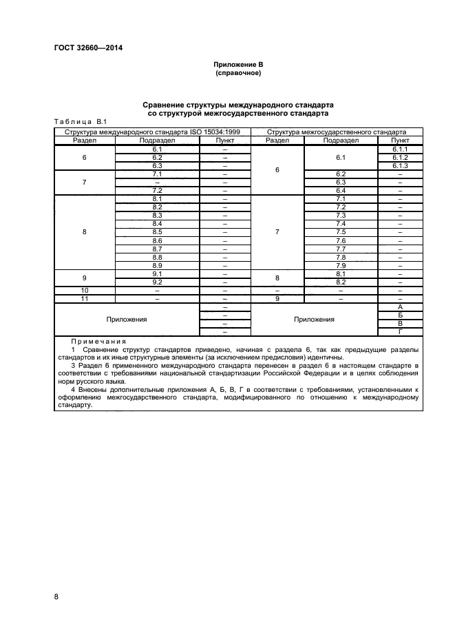 ГОСТ 32660-2014,  11.