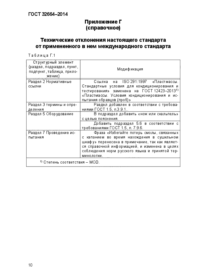 ГОСТ 32664-2014,  14.