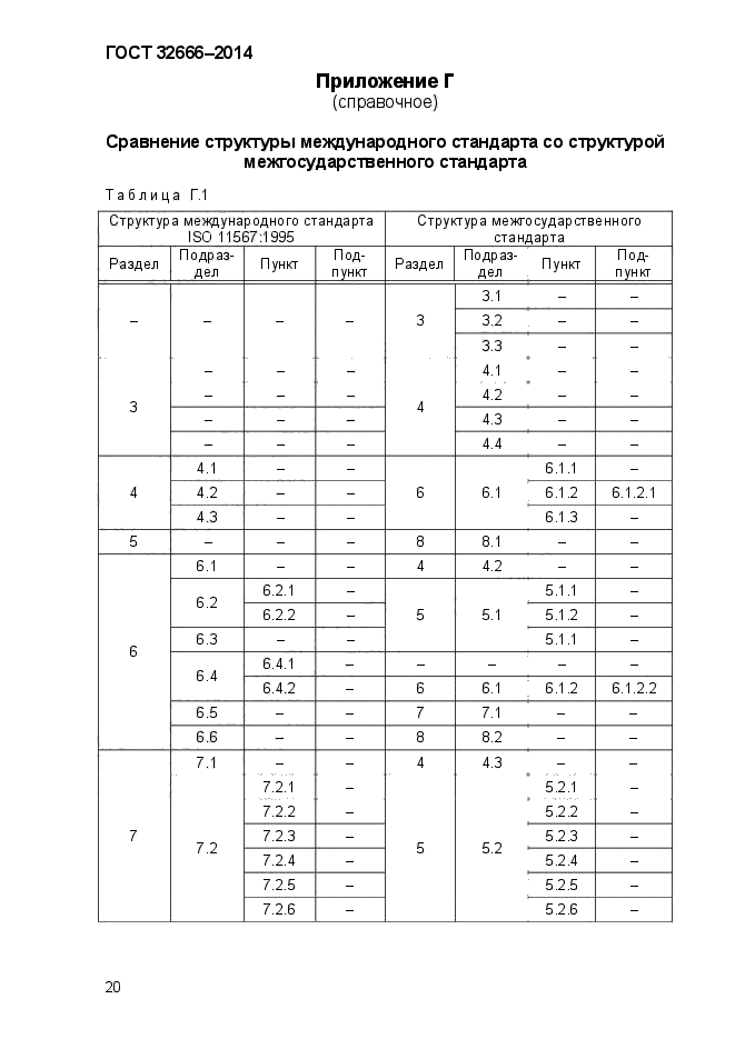 ГОСТ 32666-2014,  24.