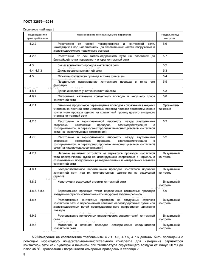 ГОСТ 32679-2014,  12.