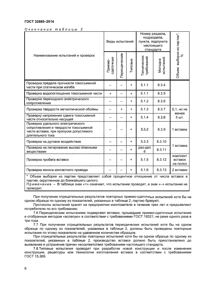 ГОСТ 32680-2014,  8.