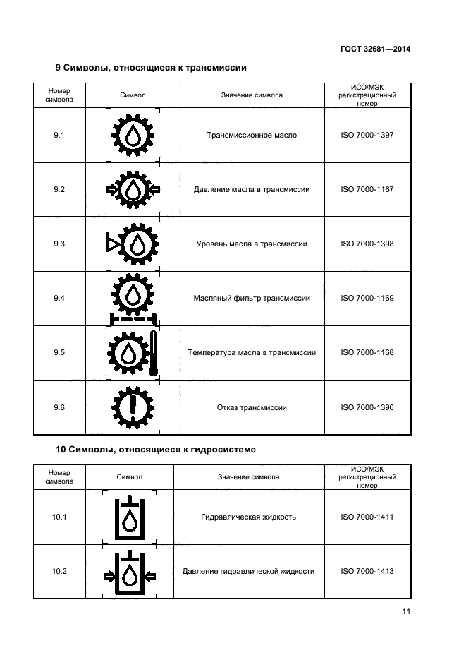 ГОСТ 32681-2014,  15.