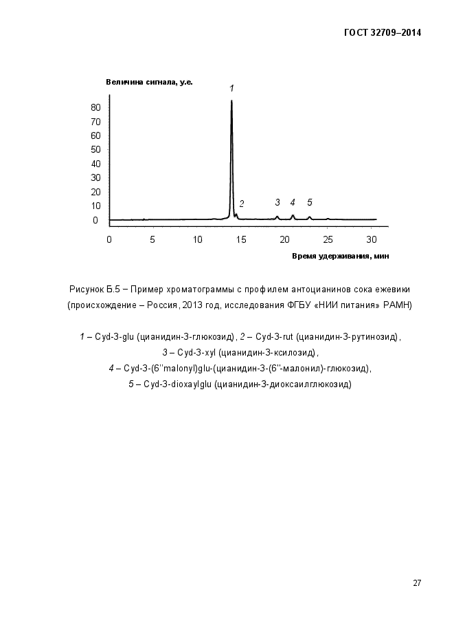 ГОСТ 32709-2014,  31.