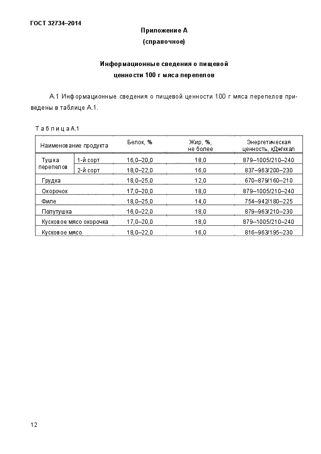 ГОСТ 32734-2014,  15.