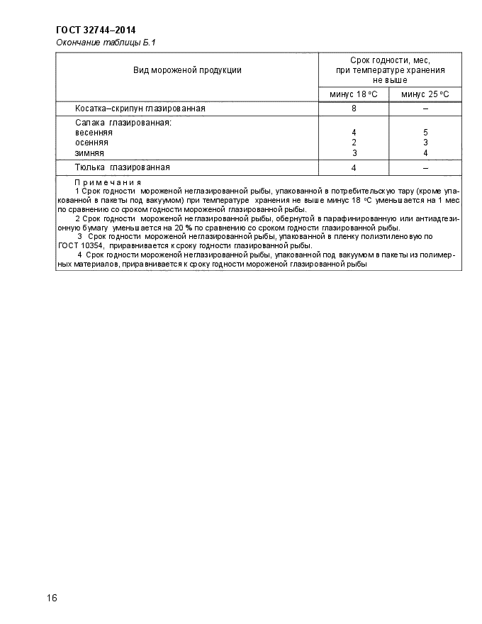 ГОСТ 32744-2014,  20.