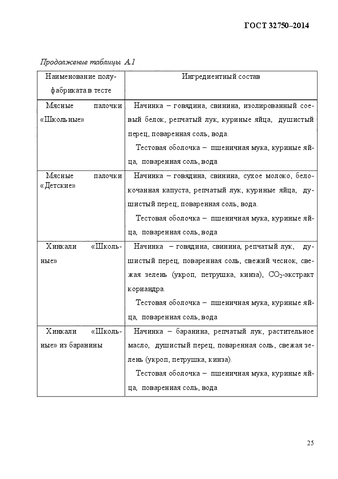 ГОСТ 32750-2014,  29.