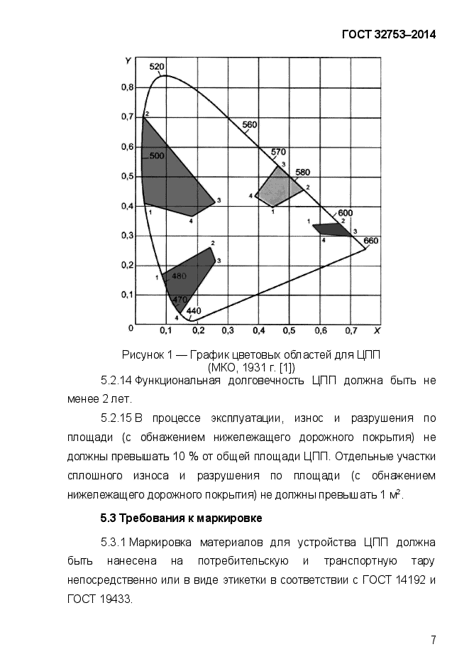 ГОСТ 32753-2014,  11.