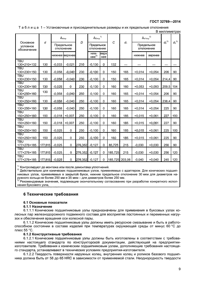 ГОСТ 32769-2014,  11.