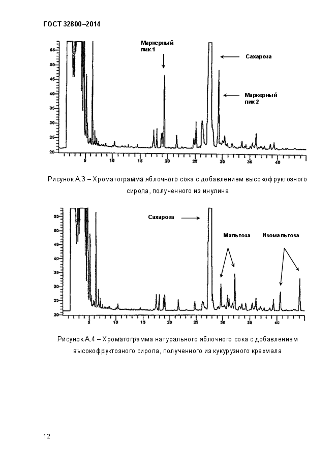 ГОСТ 32800-2014,  16.