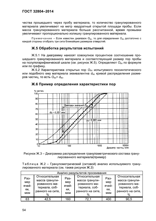 ГОСТ 32804-2014,  59.