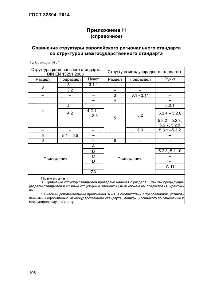 ГОСТ 32804-2014,  111.