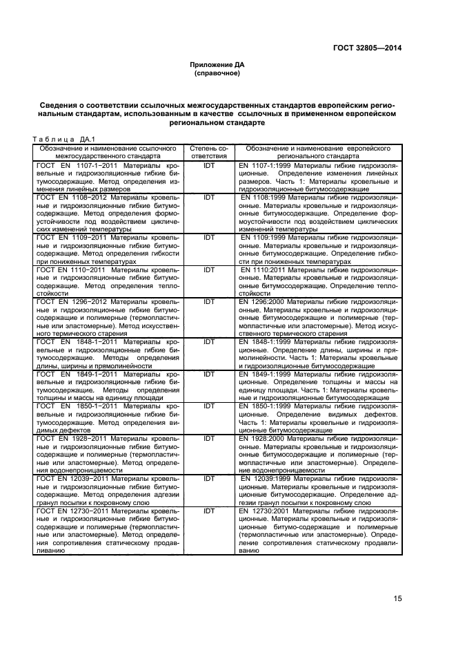 ГОСТ 32805-2014,  19.