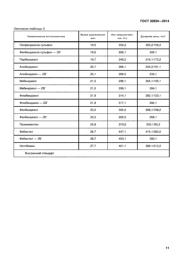 ГОСТ 32834-2014,  15.