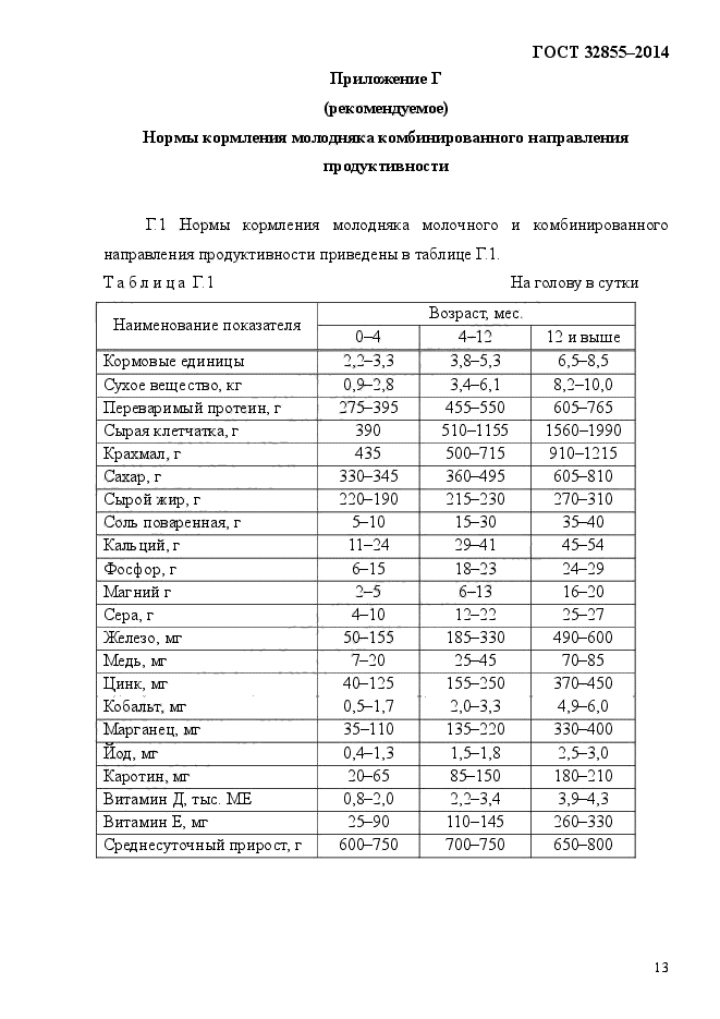 ГОСТ 32855-2014,  17.