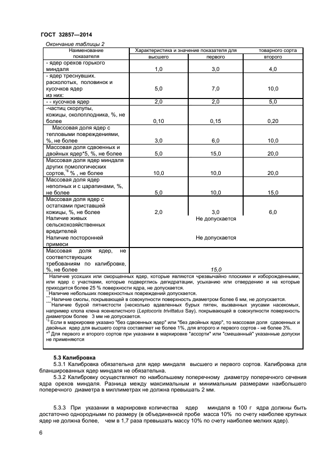 ГОСТ 32857-2014,  9.