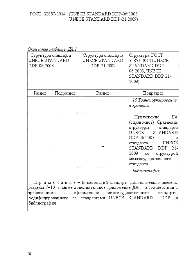 ГОСТ 32857-2014,  32.