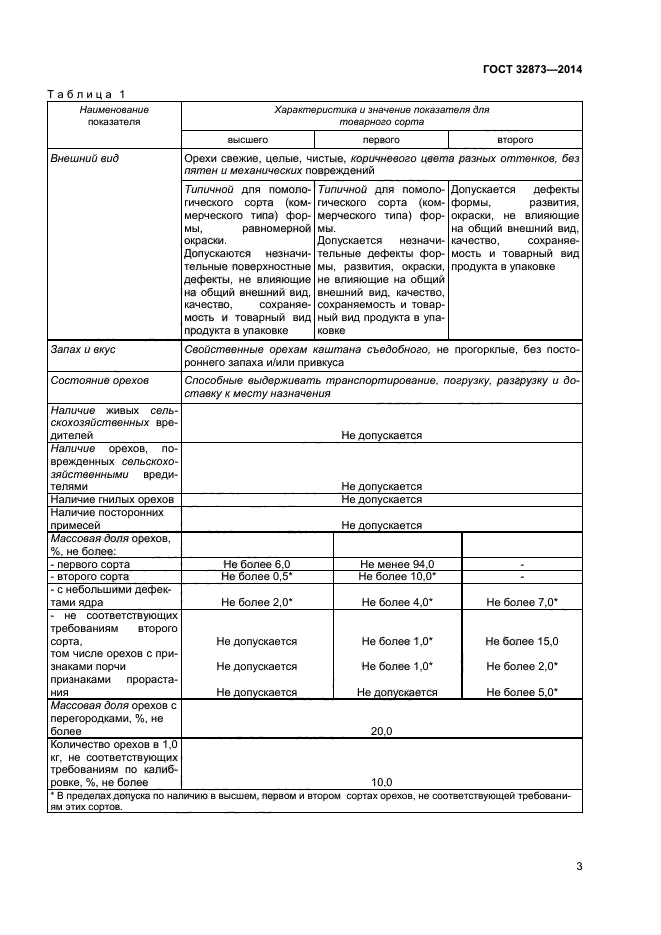 ГОСТ 32873-2014,  6.