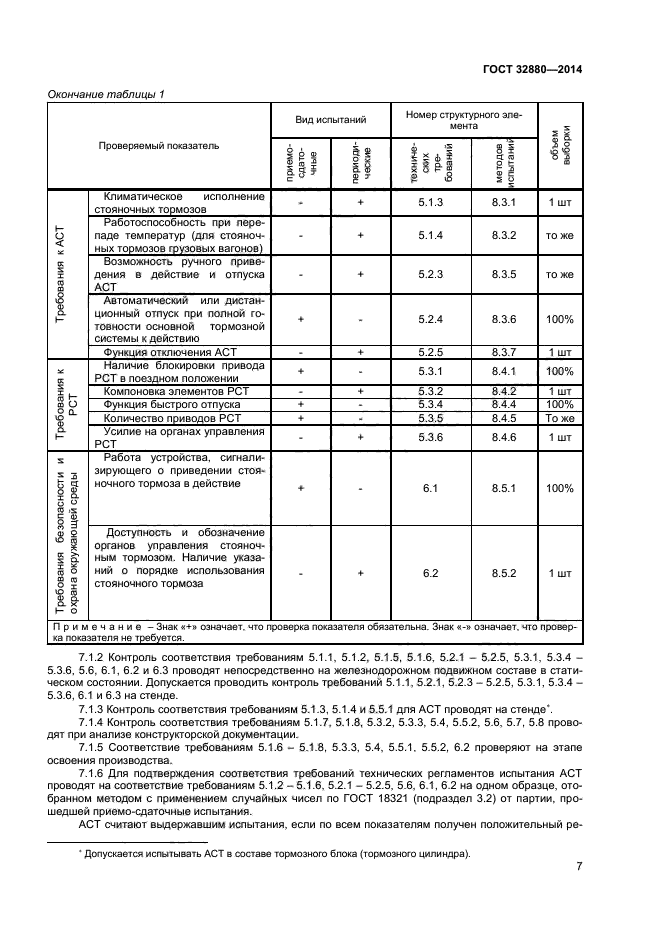 ГОСТ 32880-2014,  9.